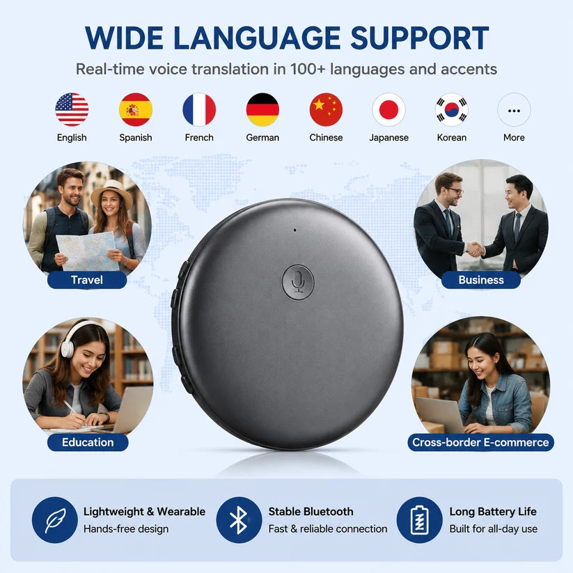 AI Intelligent Translator Multi-language Translation Simultaneous Interpretation